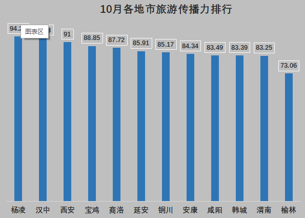 传播力.png