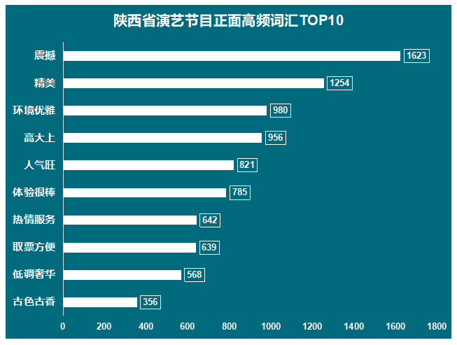正面TOP10.png