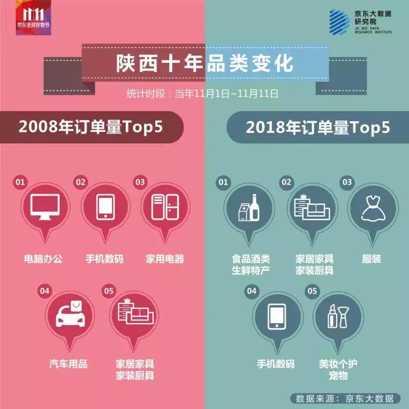 确认过眼神 都是参与过千亿项目的人