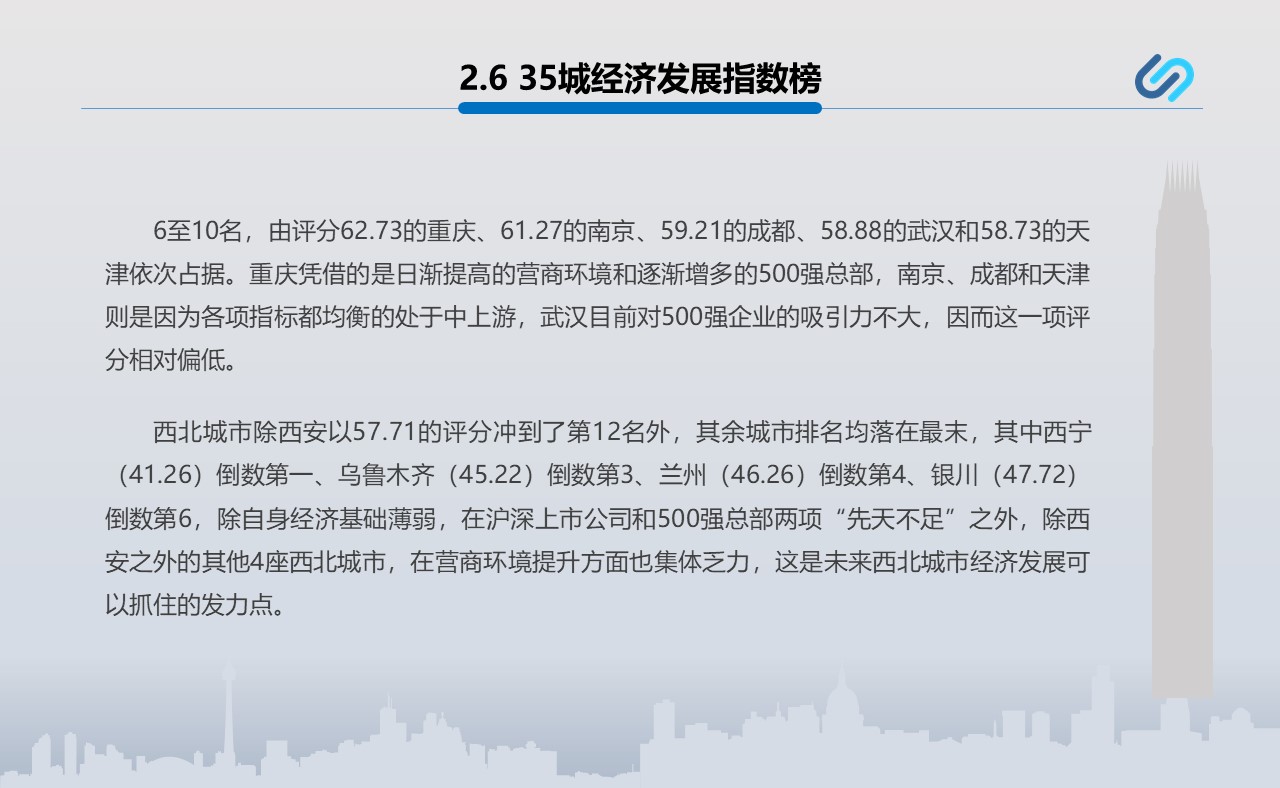 幻灯片33.JPG