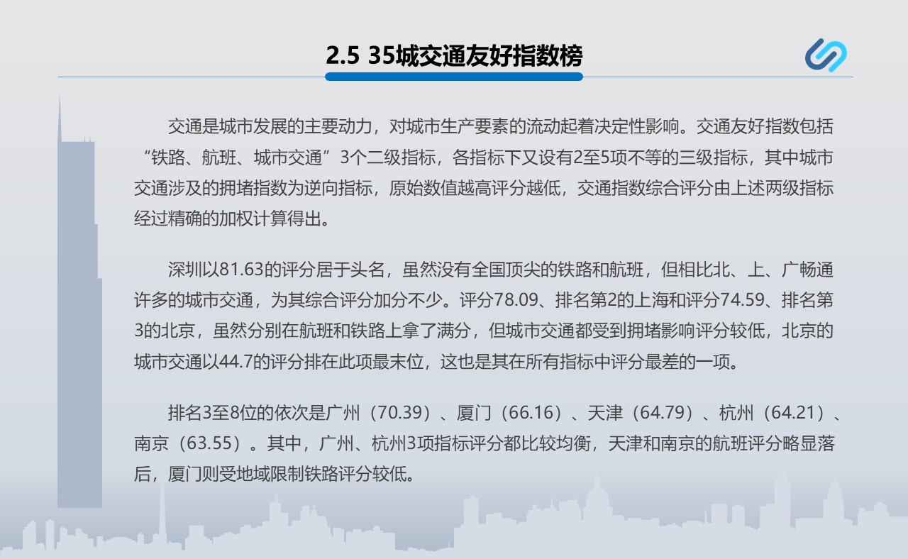 幻灯片28.JPG