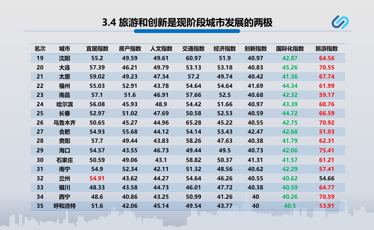 幻灯片58.JPG