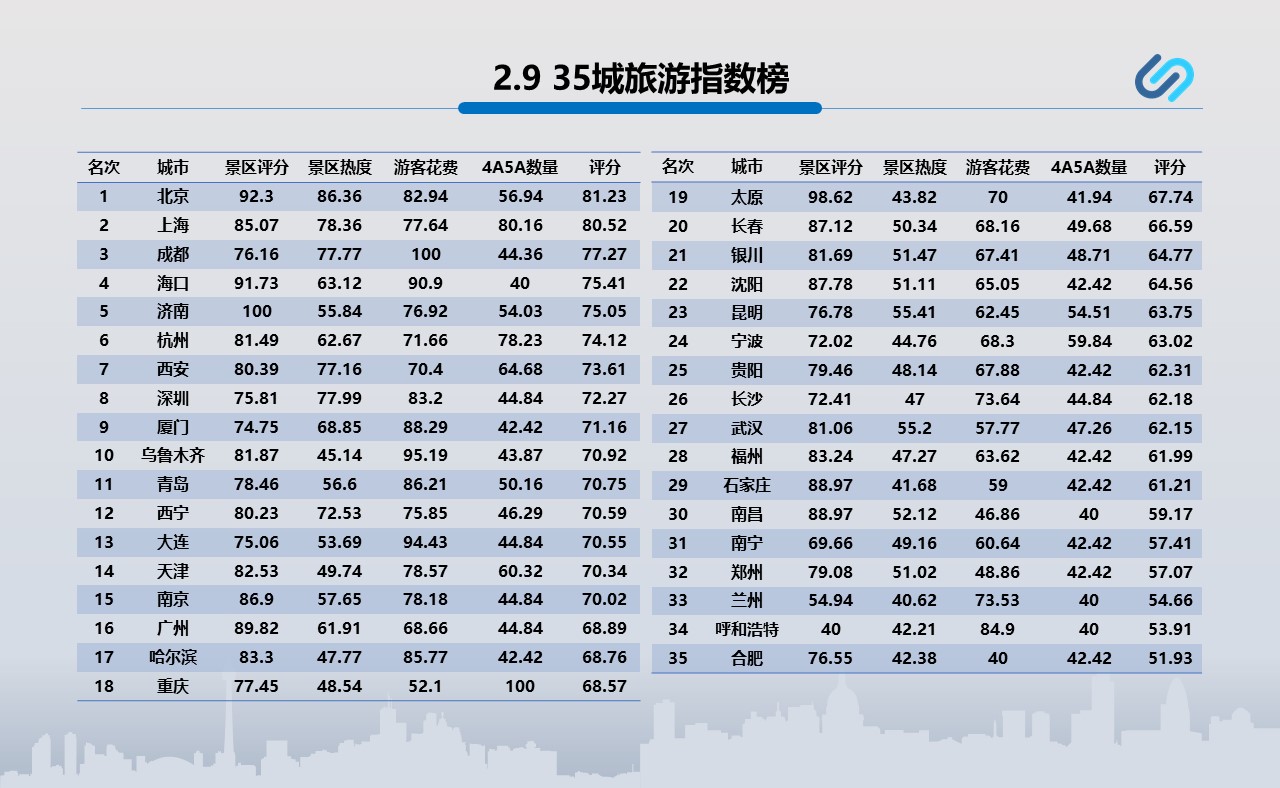 幻灯片42.JPG