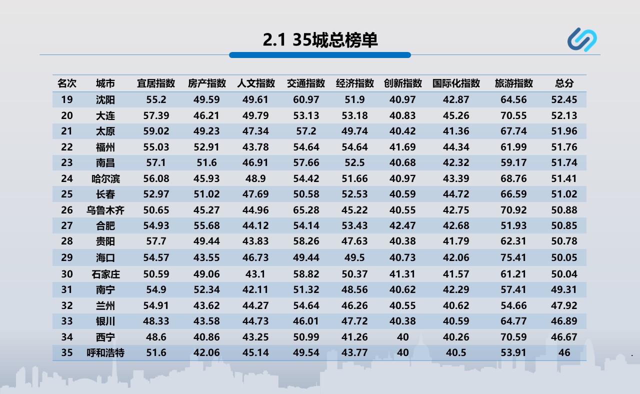 幻灯片11.JPG