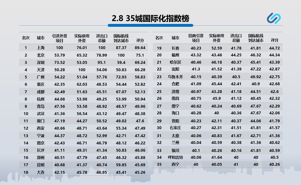 幻灯片39.JPG