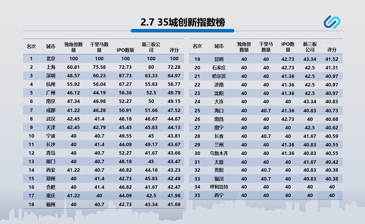 幻灯片35.JPG