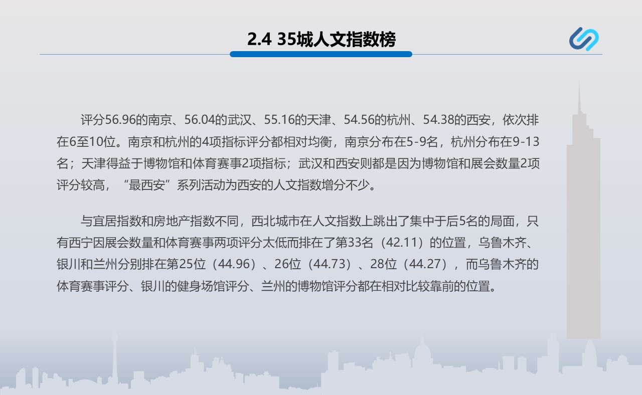 幻灯片25.JPG
