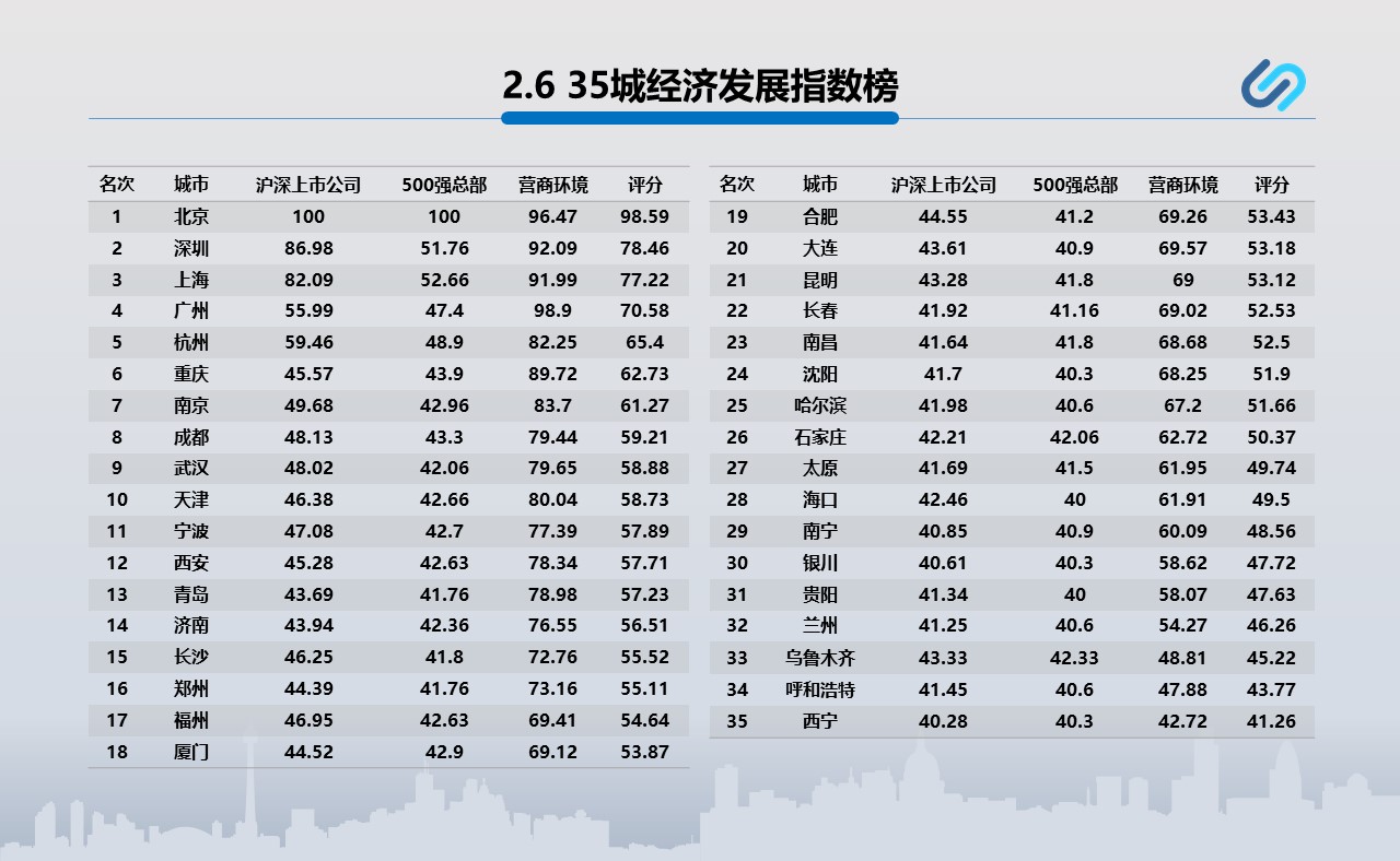 幻灯片31.JPG
