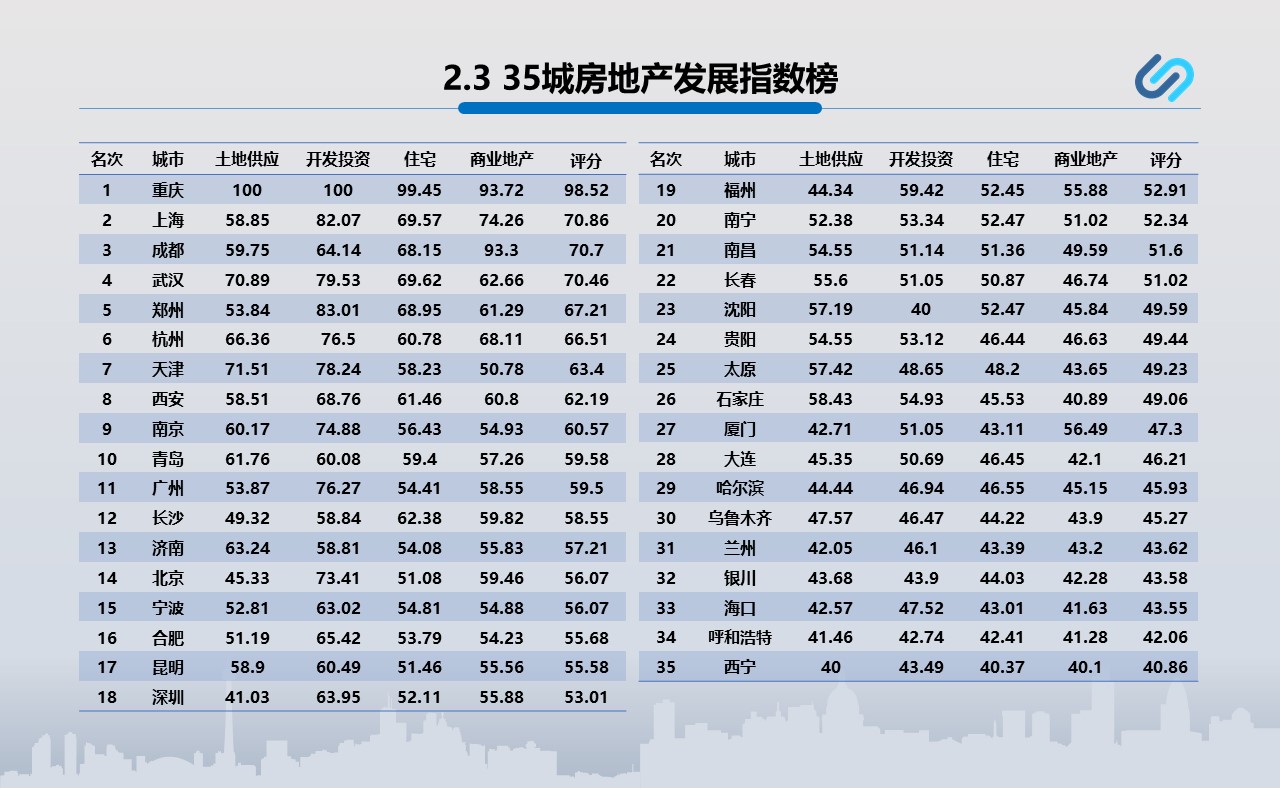 幻灯片19.JPG