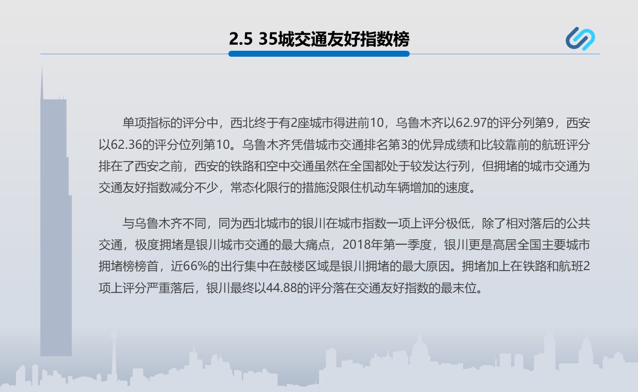 幻灯片29.JPG