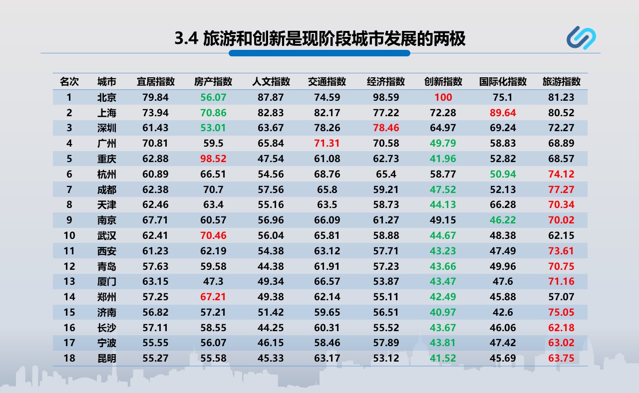 幻灯片57.JPG