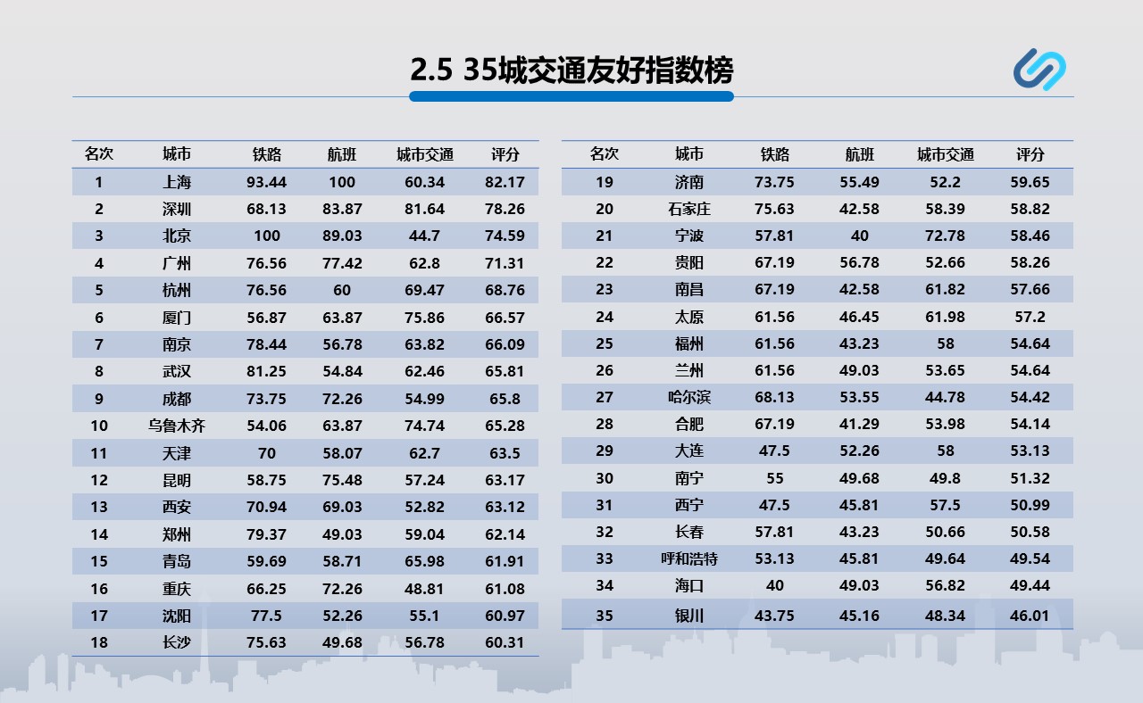幻灯片27.JPG