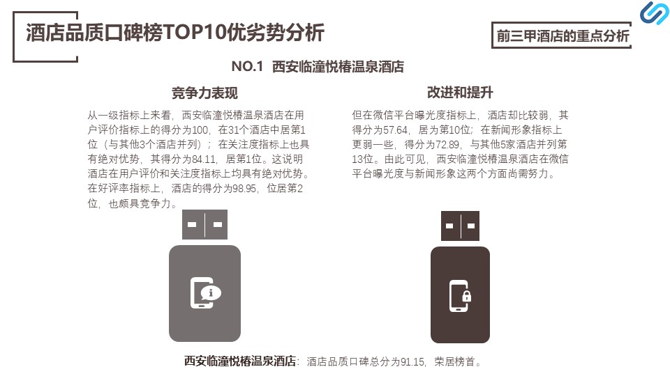 幻灯片13.JPG