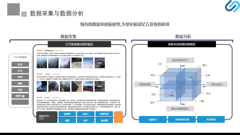 幻灯片5.JPG