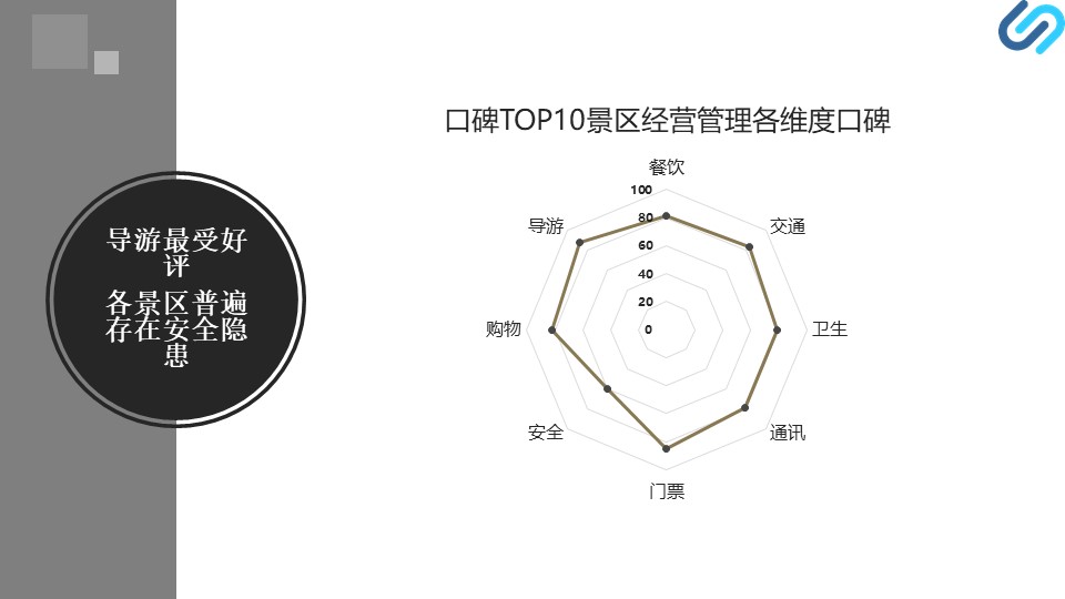 幻灯片13.JPG