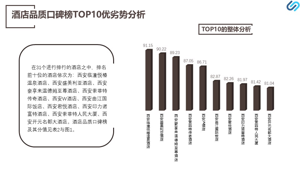 幻灯片11.JPG