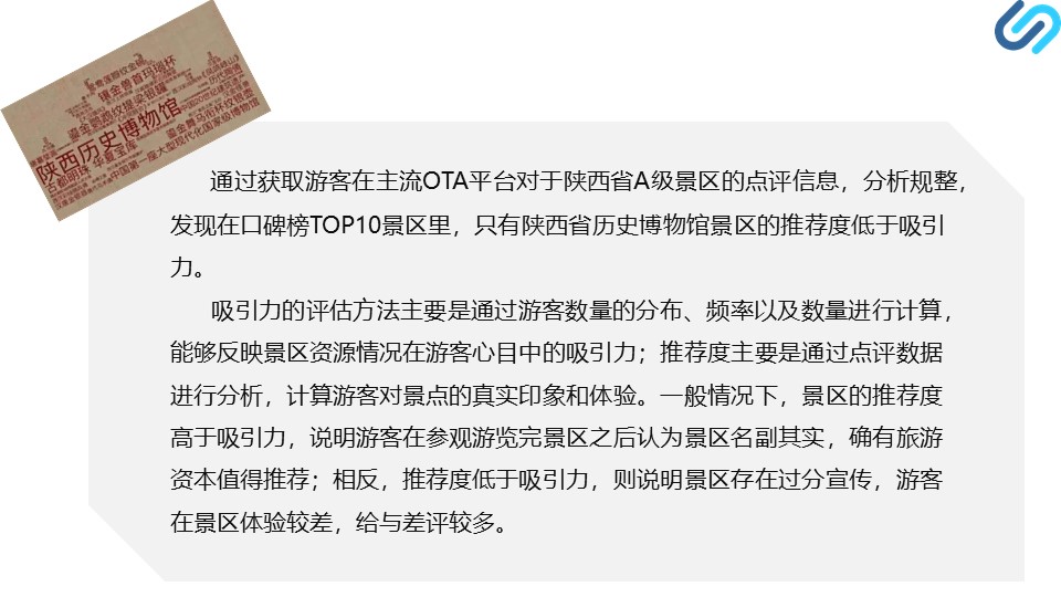 幻灯片10.JPG