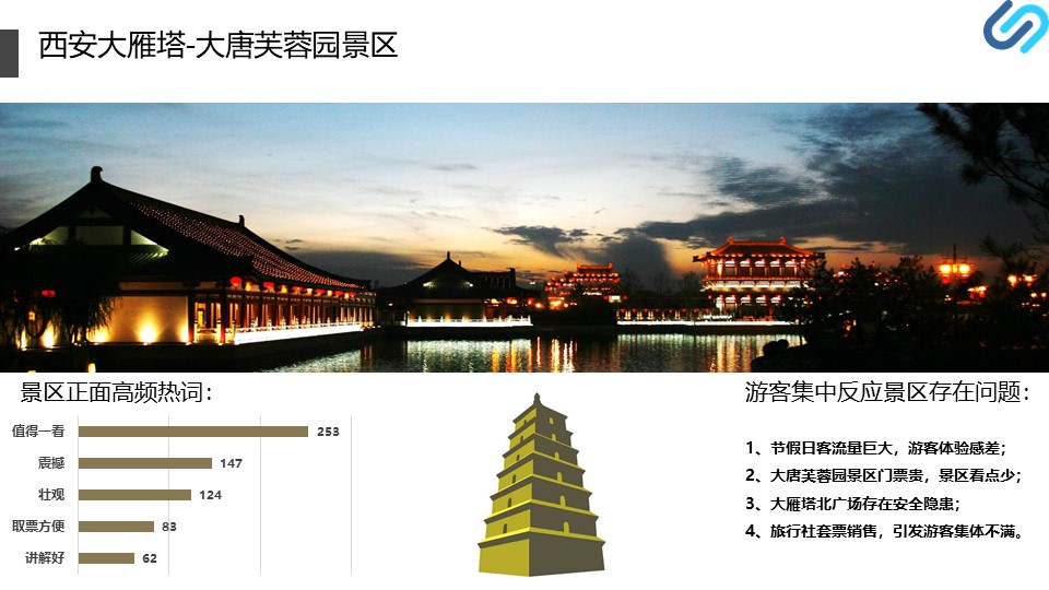 幻灯片19.JPG