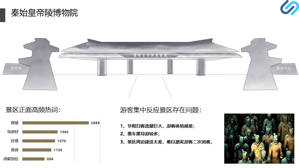 幻灯片18.JPG