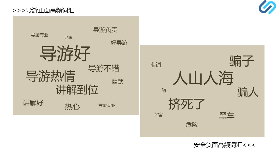 幻灯片14.JPG