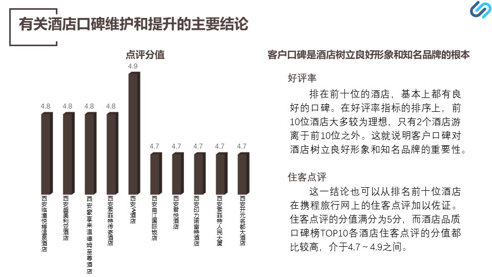 幻灯片18.JPG
