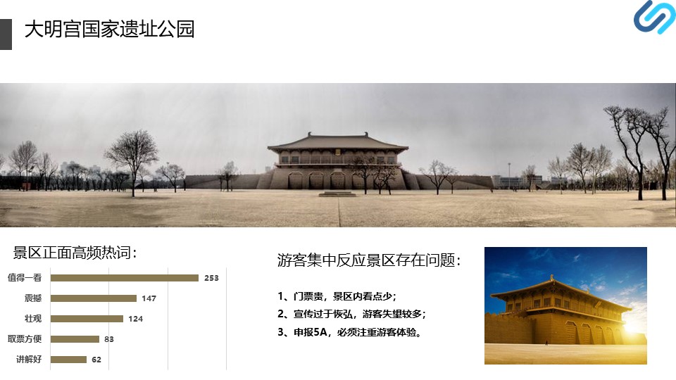 幻灯片20.JPG