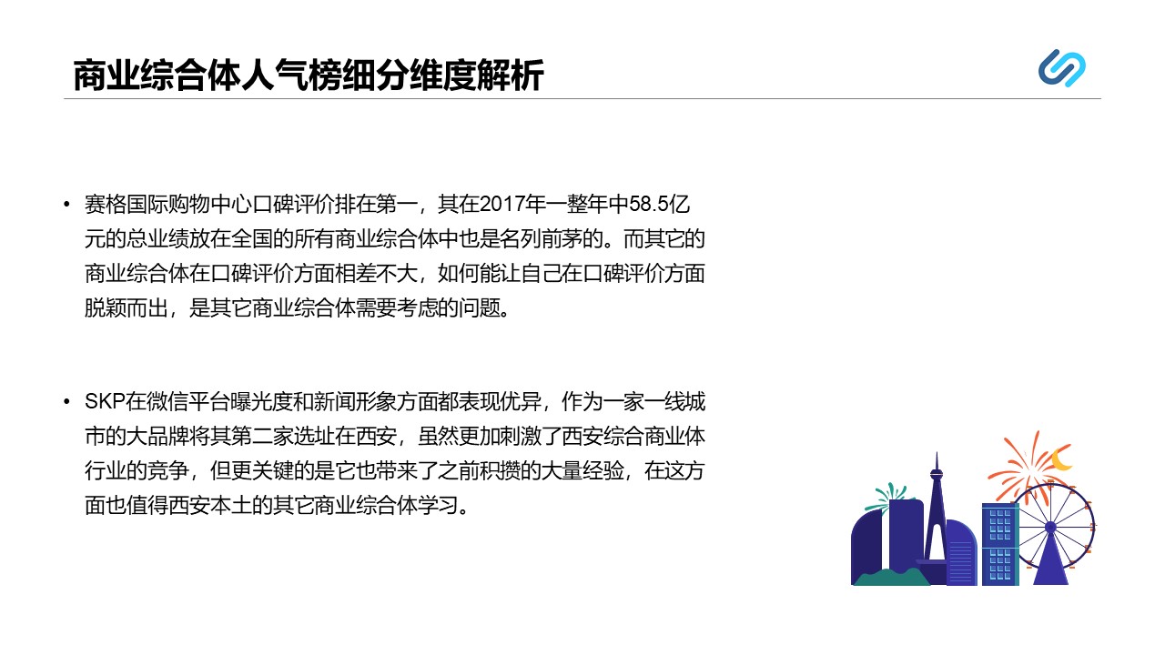 幻灯片11.JPG