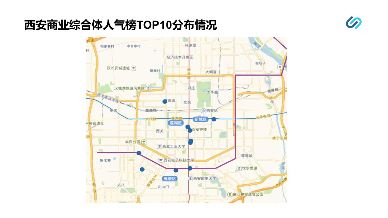 幻灯片13.JPG