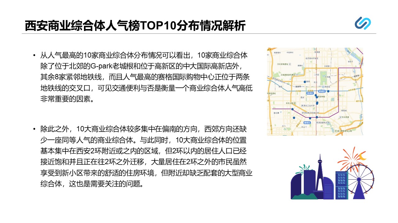 幻灯片14.JPG
