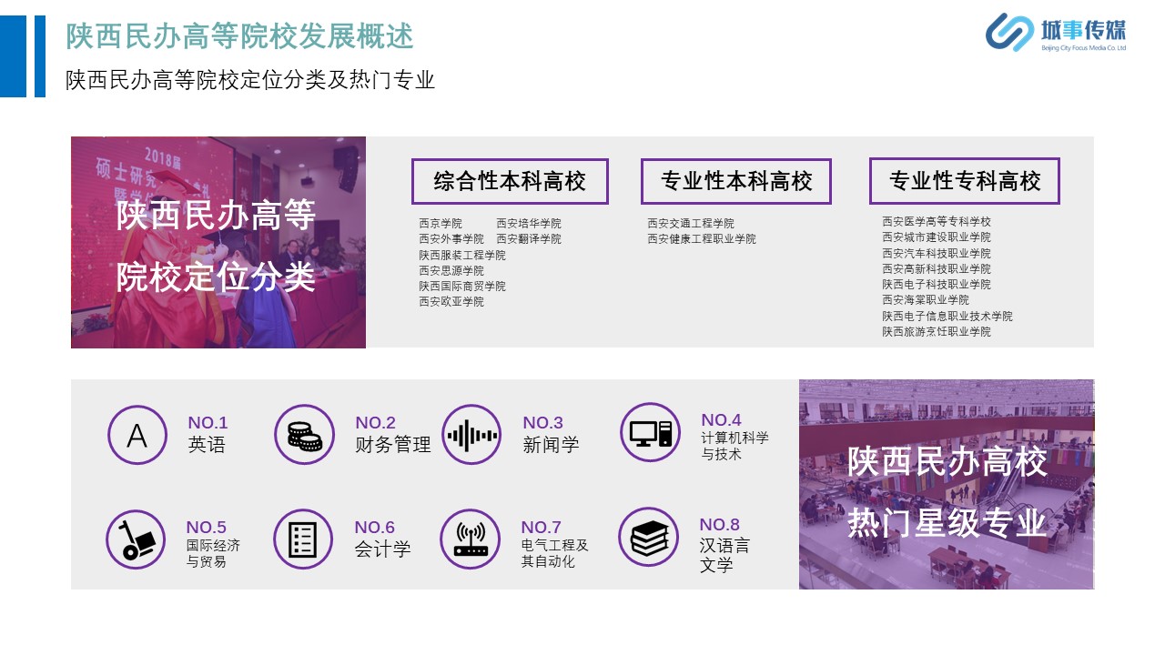 幻灯片6.JPG