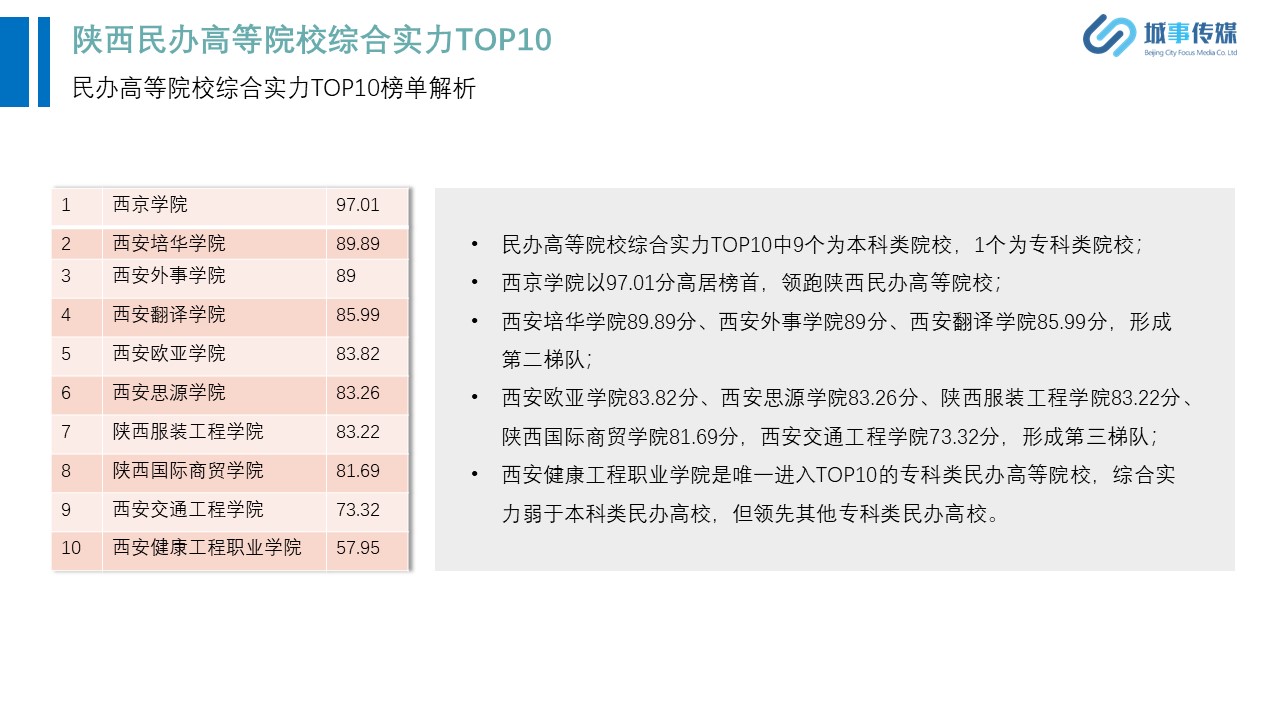 幻灯片9.JPG
