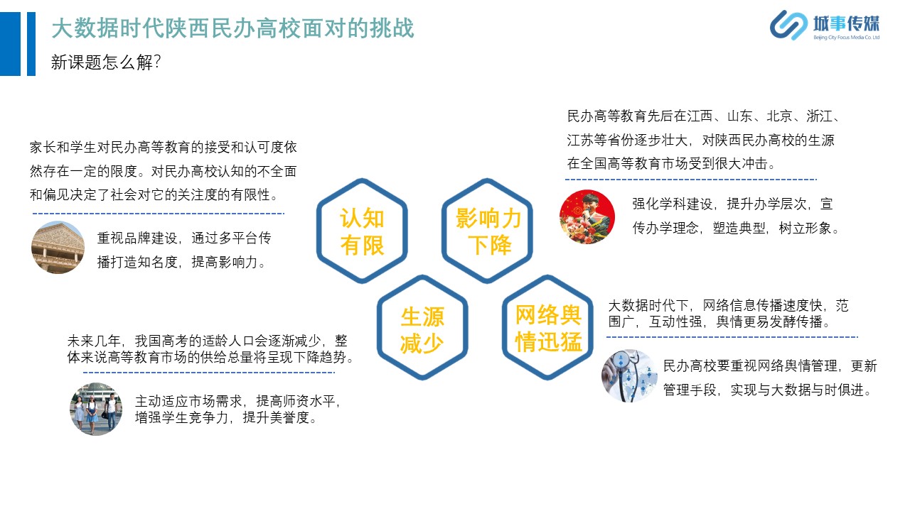 幻灯片14.JPG