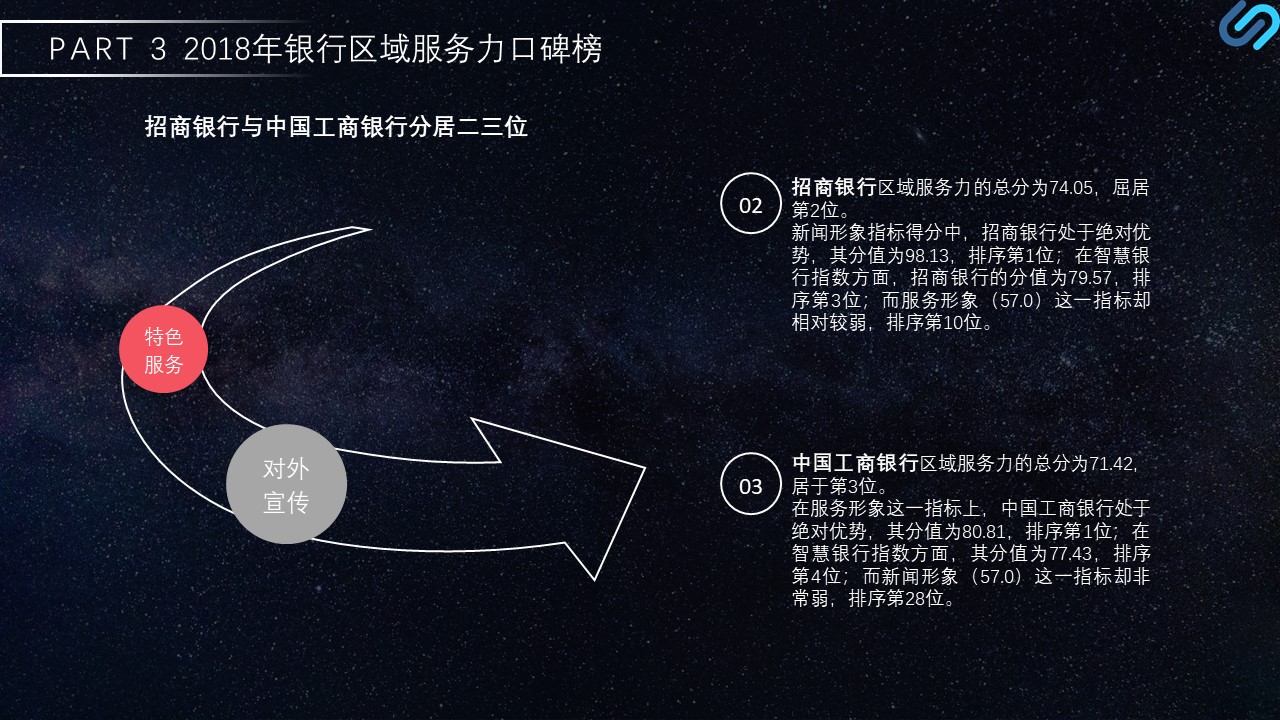 幻灯片10.JPG