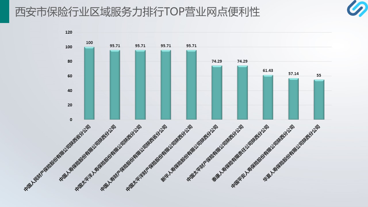幻灯片10.JPG