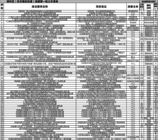 5东关南街.jpg