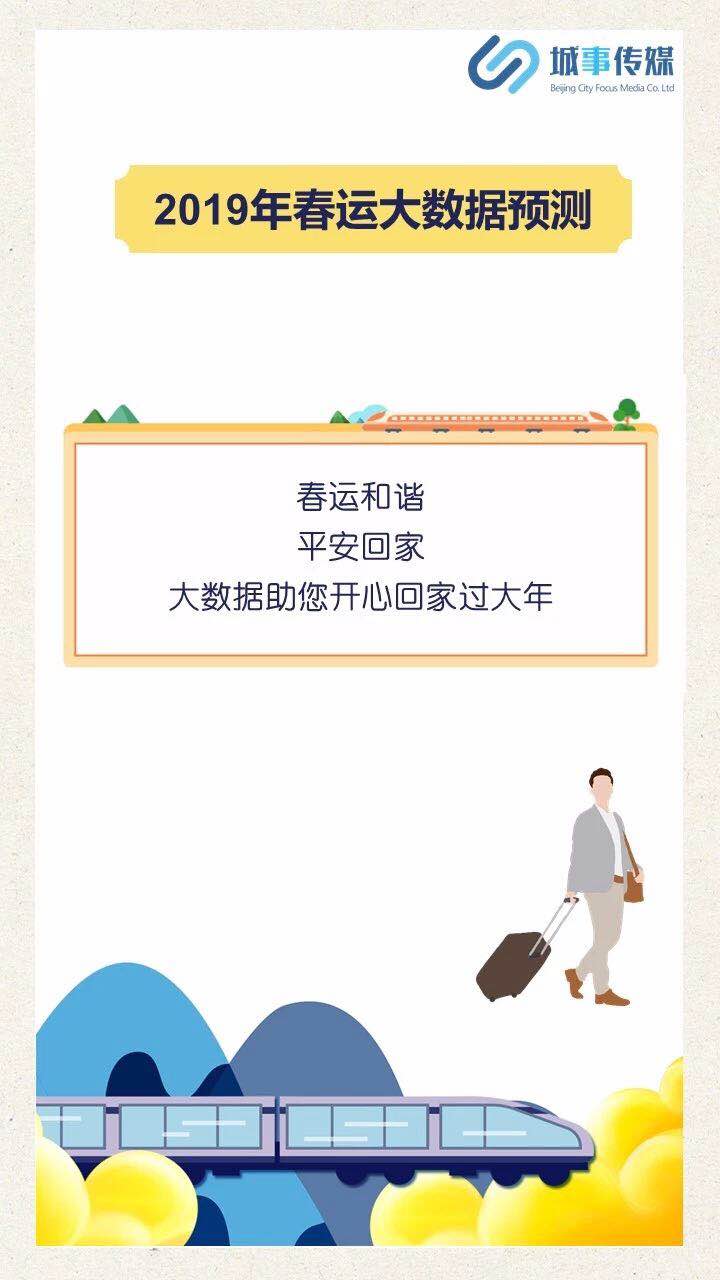 29.9亿人次 ！大数据解析2019陕西春运特点