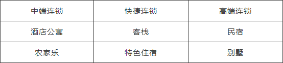 到西安过中国年 跟着彦祖睡就对咧