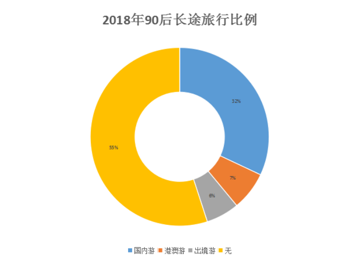 微信截图_20190124161910.png