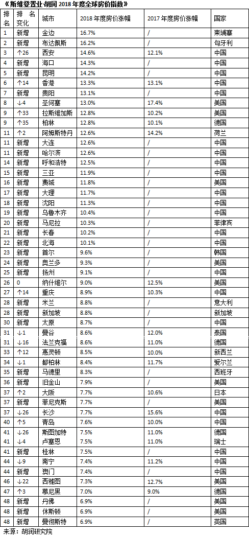 微信截图_20190124143552.png
