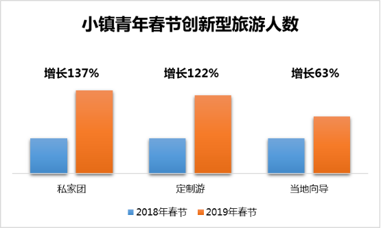 微信截图_20190215103417.png