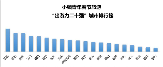 微信截图_20190215103314.png