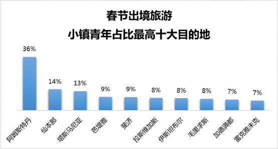 微信截图_20190215103439.png