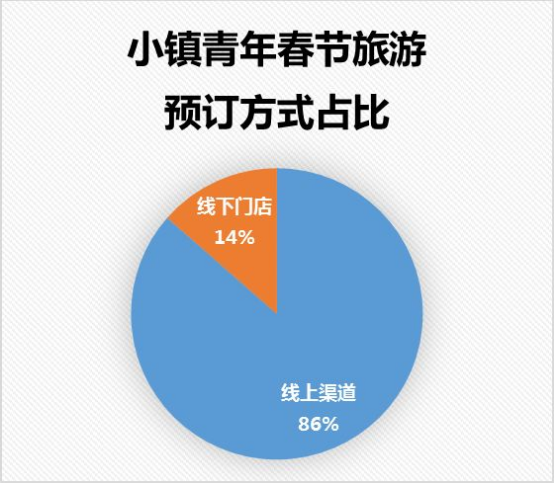微信截图_20190215103356.png