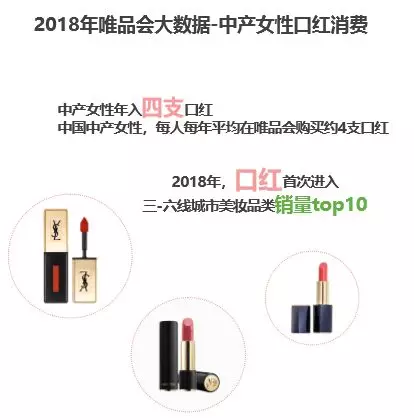 女神节聚焦看女神消费：陕西女性最爱买家电