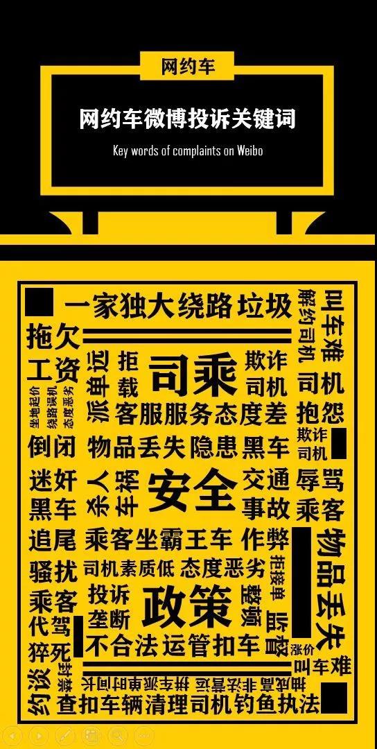 数据315 | 把脉网约车，且看出行江湖的风起云涌