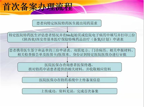 特药4.jpg