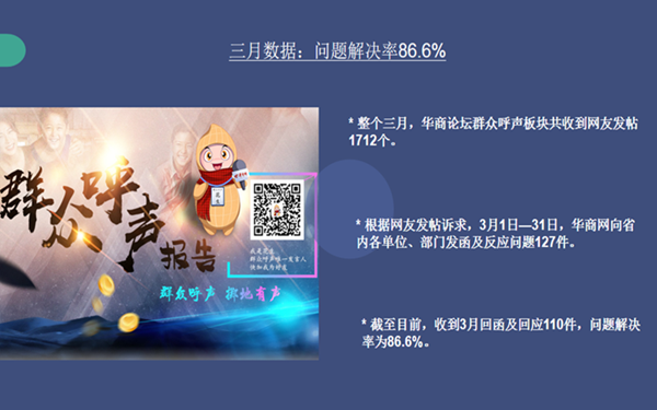 2019年3月呼声报告：315重拳出击揭车位服务费乱象 陕8家单位上黑榜