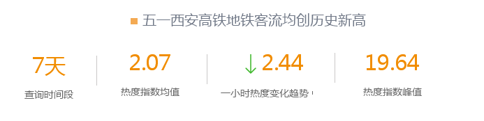 QQ截图20190505094718.png