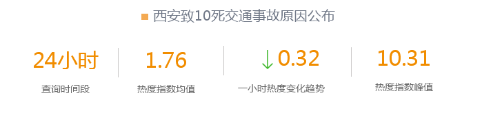 QQ截图20190505094718.png