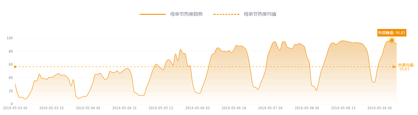 QQ截图20190505094718.png